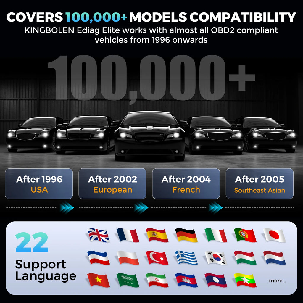 2025 New KINGBOLEN Ediag Elite Lifetime free Car Diagnostic Tools All system 15 Resets Bi-directional Test  Auto Scanner OBD2