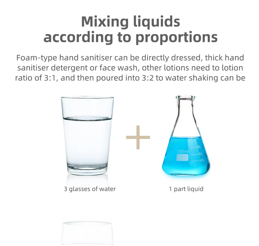 Automatic Soap Dispenser Infrared Sensing Foam Hand Sanitizer USB Rechargeable Foaming Hand Soap Dispenser For Home Bathrooms