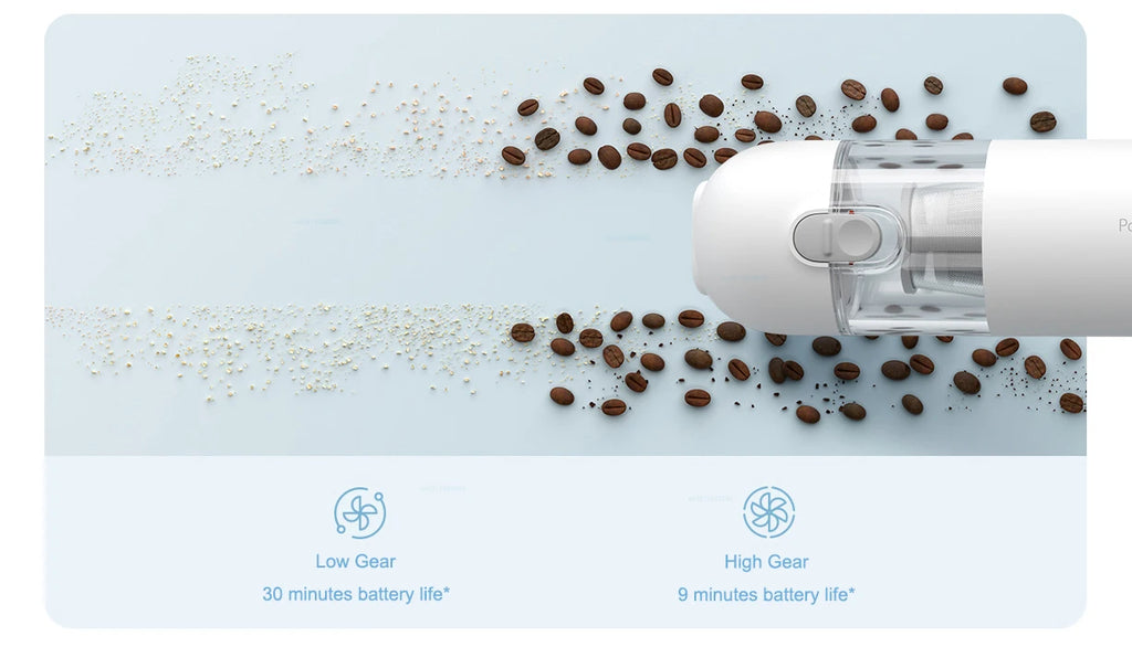 2025 NEW XIAOMI MIJIA Portable Handheld Vacuum Cleaner For Home Car Mini Wireless Dust Catcher Collector 13000PA Cyclone Suction