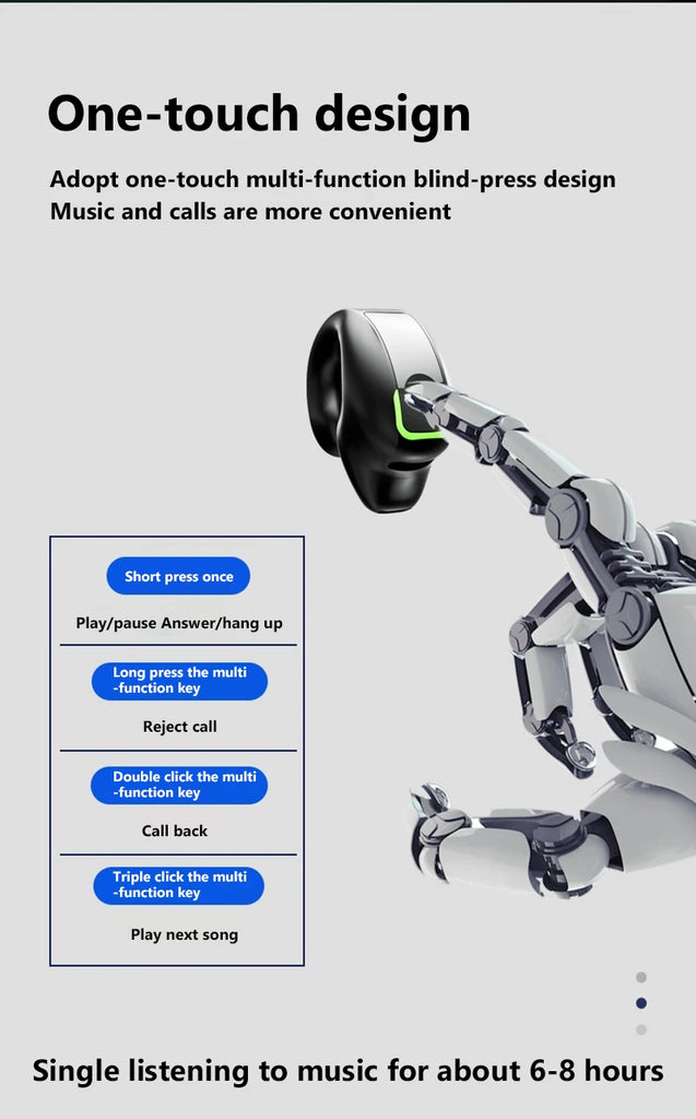 GD28 Bluetooth Headset Clip Ear Not Into The Ear Wireless Headset Stereo Sound Business Sports Fitness Running Single Headset