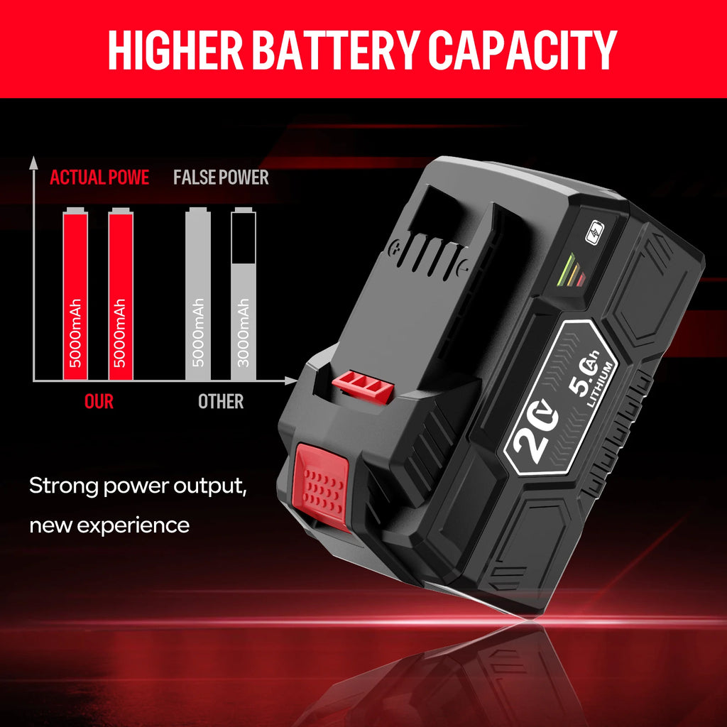 Dreamdash 20V 5Ah Performance Replacement Li-Ion Battery For Parkside 20V Team Cordless Tools for PAP 20 B3 PAP 20 A3PAPS 208 A1