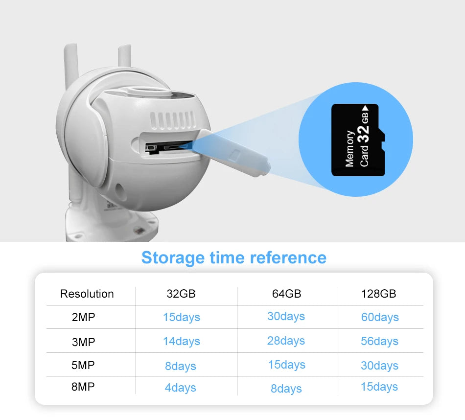 Smar 1080P Cloud Storage Wireless PTZ IP Camera Speed Dome CCTV Security Cameras Outdoor ONVIF Two Way Audio P2P Camera WIFI