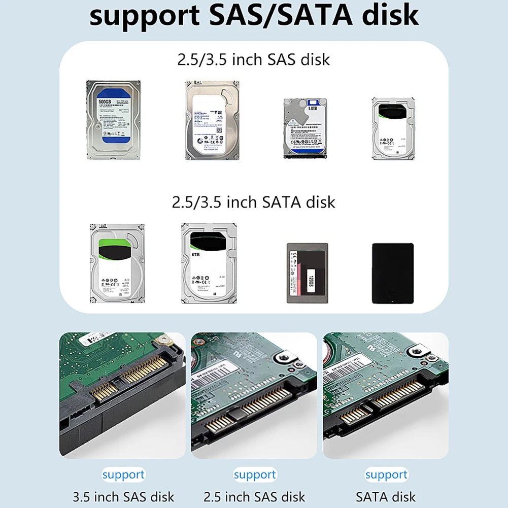 Hard Drive Dock SAS To USB 3.0 Adapter Support Up To 20TB USB External Disk Box Enclosure Case for 2.5/3.5 in SATA/SAS HDD SSD