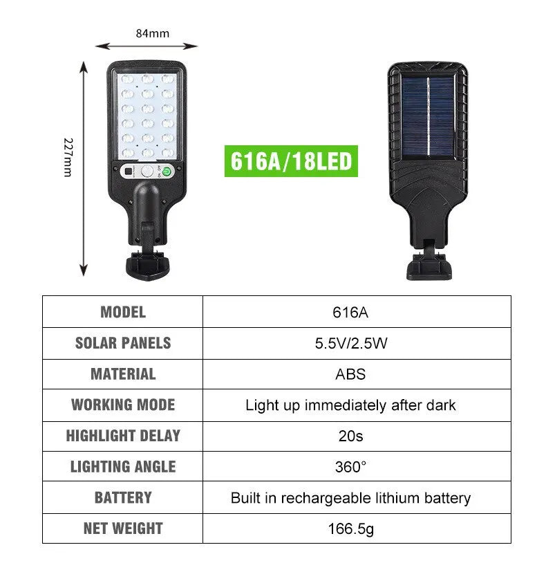 Solar Street Lights Outdoor Led Courtyard Wall Lamp Human Body Induction Garden Terrace Garage Solar Induction Lamp