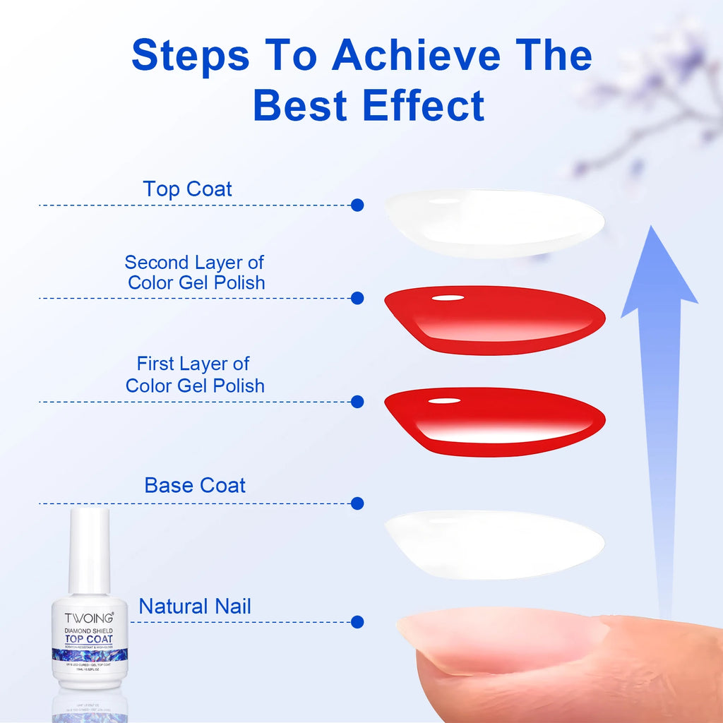 TWOING 15ml New Super Shine Top Coat Gel Nail Polish Diamond Topcoat No Wipe Sealer Gel Finish Manicure Nail Art Salon Quality