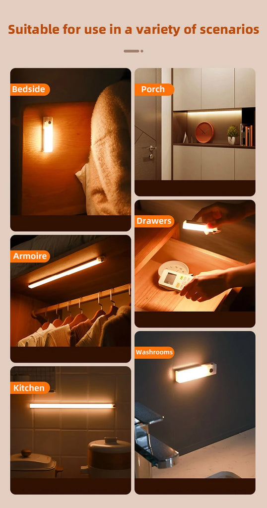 Wireless LED Night Lights Motion Sensor Lights Closet Kitchen Night Lights Bedroom Detector Light Cabinet Staircase Backlit