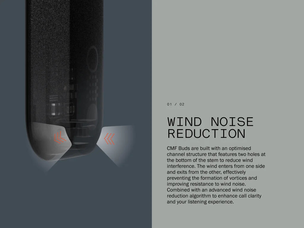 Global Verison CMF by Nothing Buds 42dB Active Noise Cancellation ANC with Transparency Mode IP54 Ultra Bass Technology 2.0