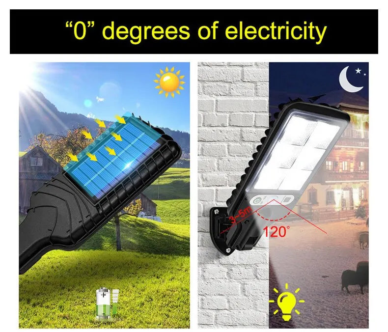 Solar Street Lights Outdoor Led Courtyard Wall Lamp Human Body Induction Garden Terrace Garage Solar Induction Lamp