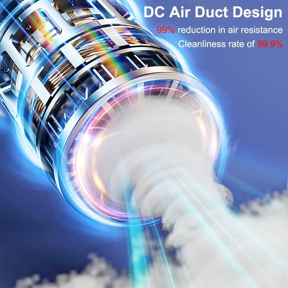 Car Vacuum Cleaner Wireless Portable Vacuum Cleaner 95000PA High Power 2 in 1 Mini Handheld Vacuum Cleaner Blower for Car Home