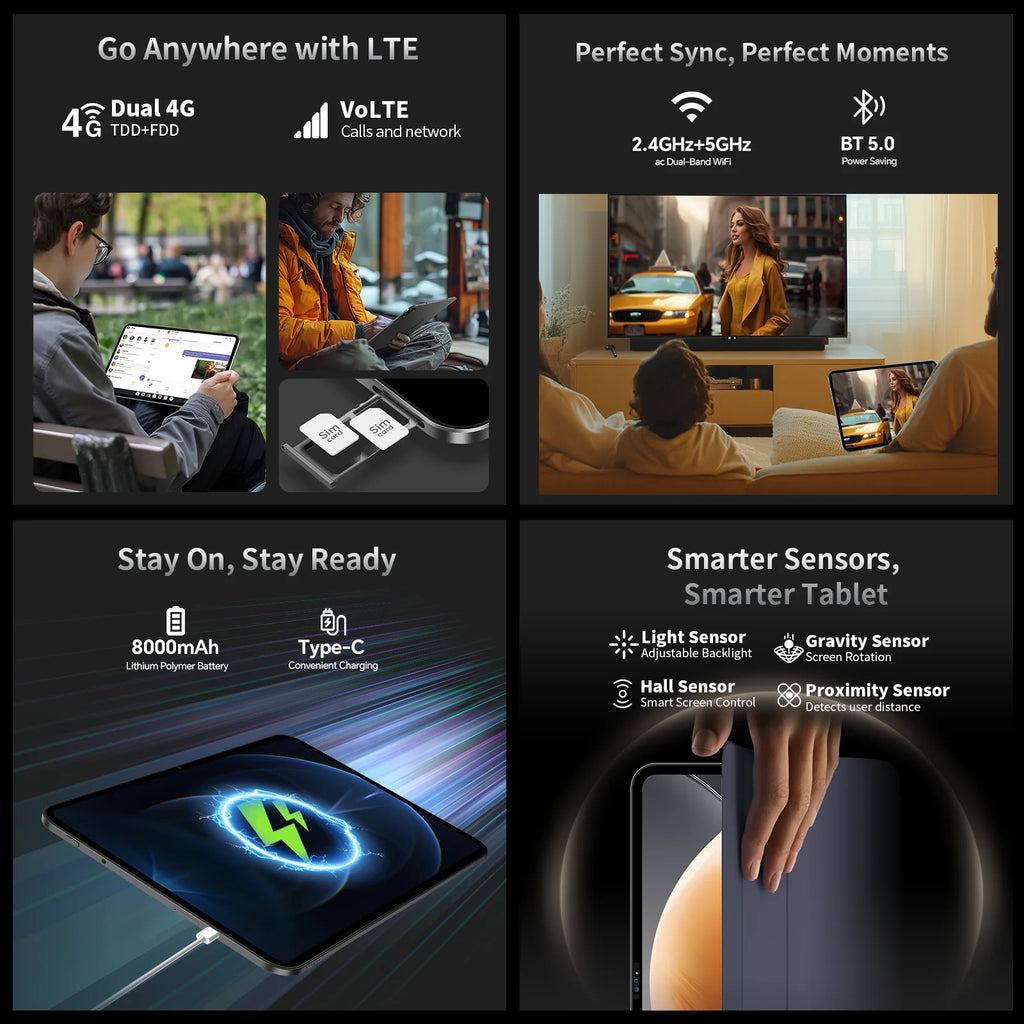 Teclast T65 Android 16 Tablet 13.4 inch 1920x1200 120Hz T7280 8-Core Max 20GB RAM(8GB+12GB Expansion) 128GB ROM 4G LTE 8000mAh