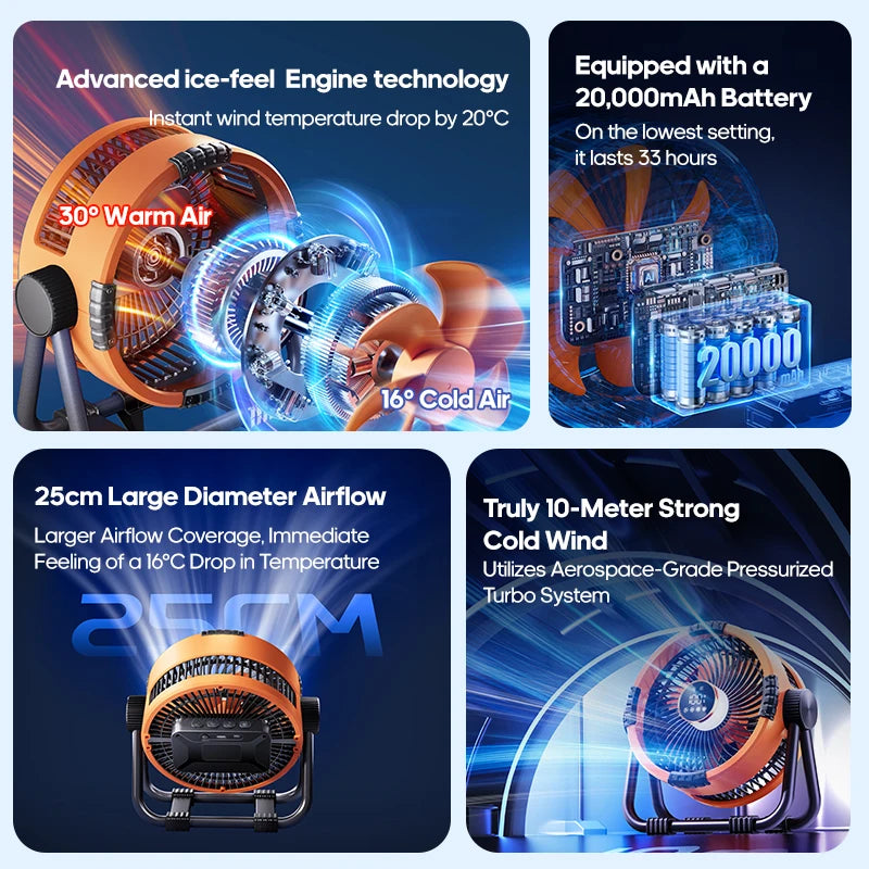 Portable 6 in 1 Outdoor Camping Fan 20000mAh Rechargeable Wireless Tent Ceiling Fan 4 Speed Adjustment LED Lighting Power Bank