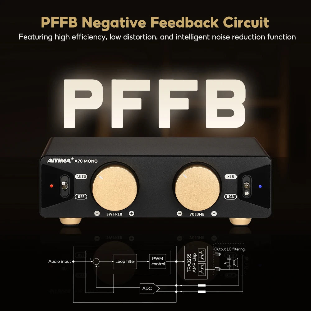 AIYIMA A70 Mono Amplifier Power 300W TPA3255 With PFFB Subwoofer For Home Sound Theater Trigger Input 1/2/3/4/5/6/7/8 Channel