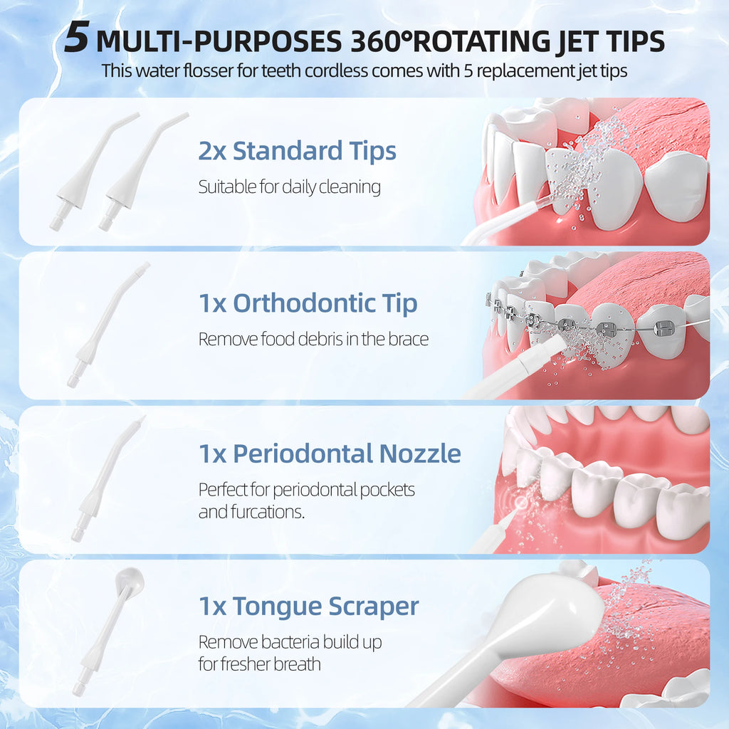 SEJOY Home Dental Oral lrrigator Water Flosser Thread Teeth Pick Mouth 5 Modes Washing Machine USB Rechargeable 270ml Tank