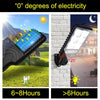 Solar Street Lights Outdoor Led Courtyard Wall Lamp Human Body Induction Garden Terrace Garage Solar Induction Lamp