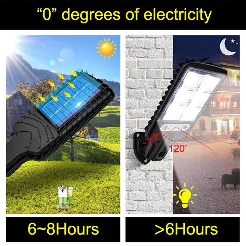 Solar Street Lights Outdoor Led Courtyard Wall Lamp Human Body Induction Garden Terrace Garage Solar Induction Lamp