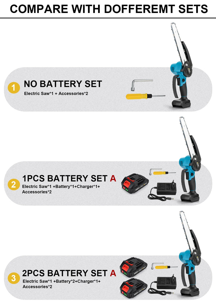 Gisam 8 Inch Brushless Electric Chainsaw Cordless Electric Saw Woodworking  Cutting Tool Compatible with Makita 18v Battery Pin