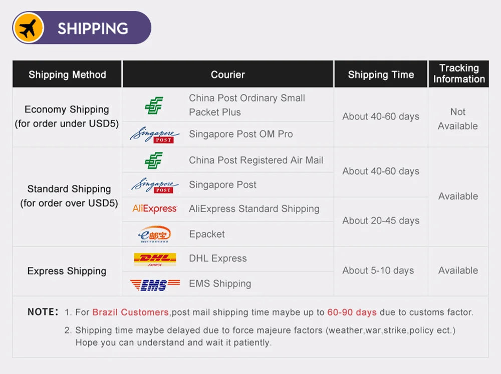 Mini LCD Digital Thermometer Hygrometer Indoor Convenient Electronic Temperature Hygrometer Sensor Meter Household Thermometer