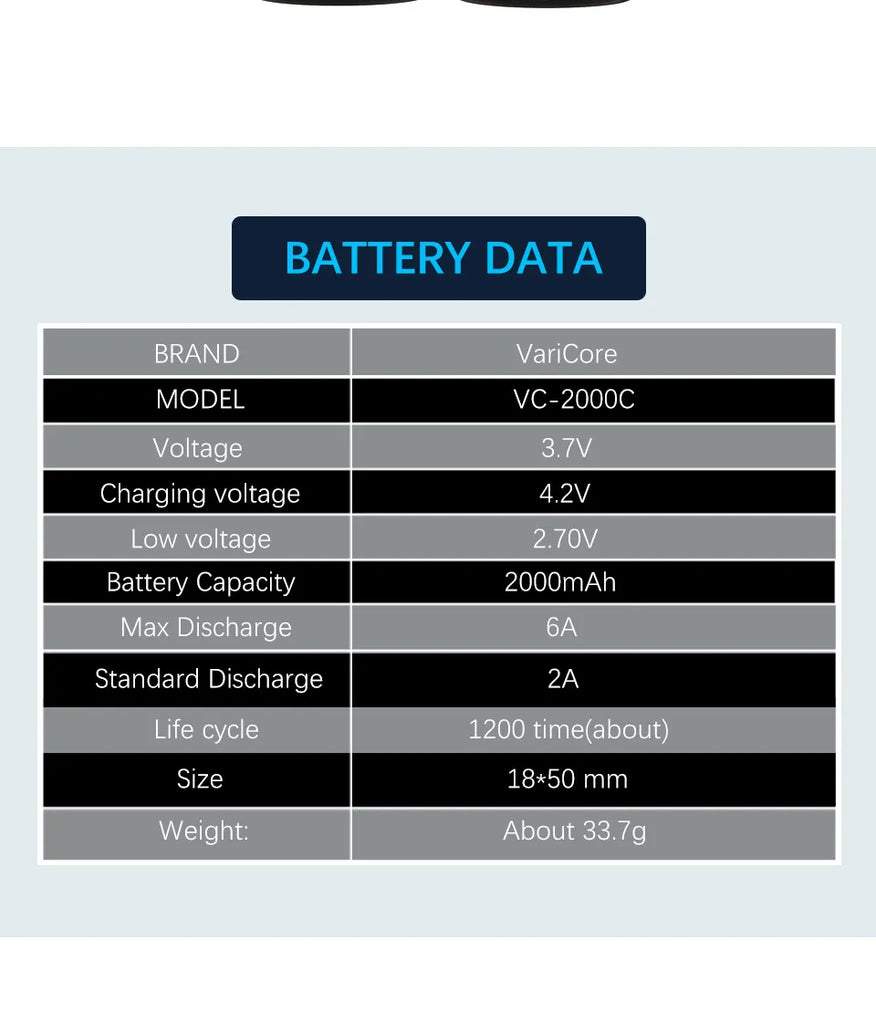 VariCore 18500 3.7V 2000mAh Rechargeable Li-ion Lithium Battery Cell Protected for Flashlight Toys RC Device High Capacity