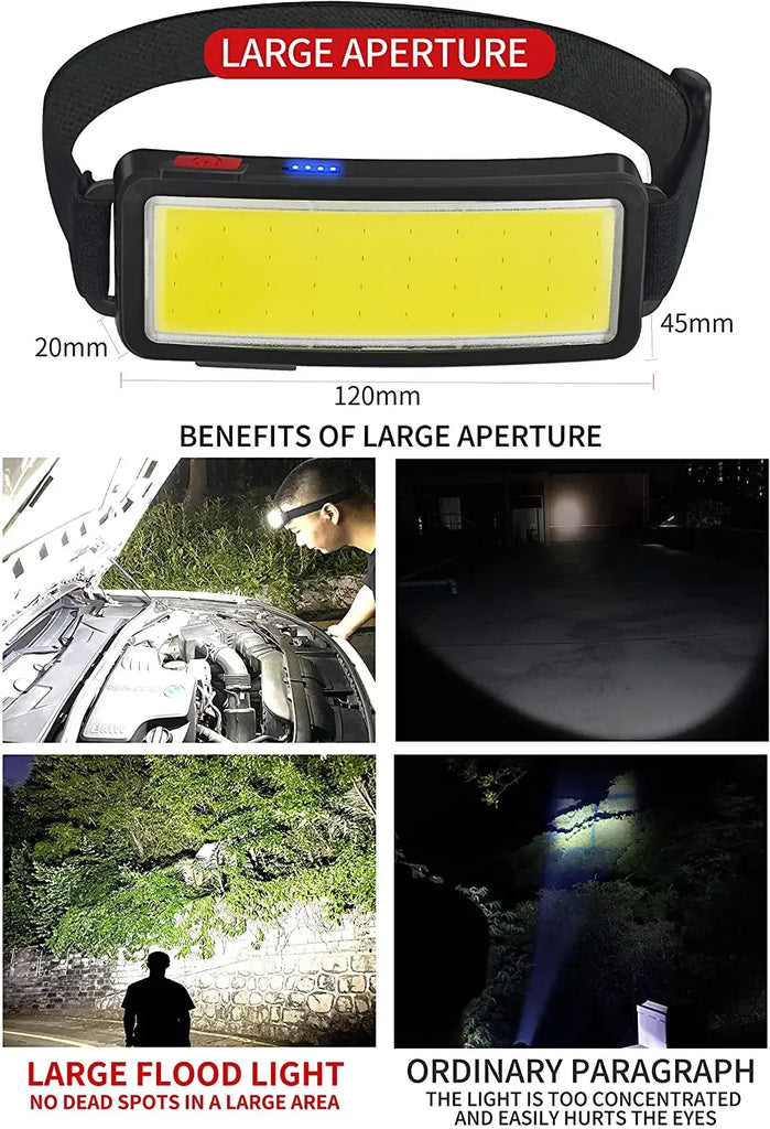 Powerful COB Headlamp Type-c/USB Rechargeable Head Flashlight Built-in Battery Outdoor Fishing Camping Lantern Waterproof Torch