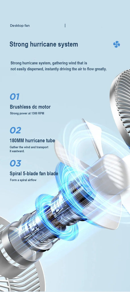 Fans Portable Desktop Fan Home Office Dormitory USB Rechargeable Small Electric Fan Air circulators High Wind Table Fan 7200mAh