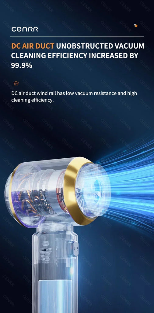 CENRR 360000PA Car Vacuum Cleaner Strong Suction Cordless Wireless Cleaner Portable  HandHeld Vacuum Cleaner Cleaning Machine