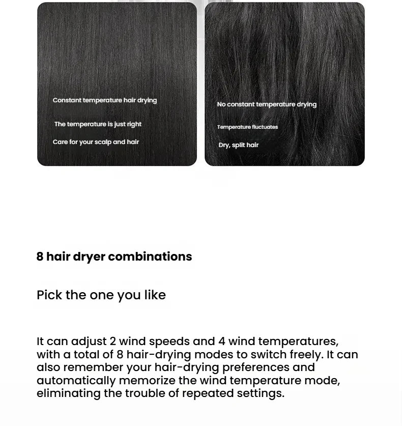 XIAOMI High Speed Hair Dryer H501 Negative Ion Hair Care 110000 Rpm Dry 220V CN Version (With EU Adapter) 62m/s wind speed