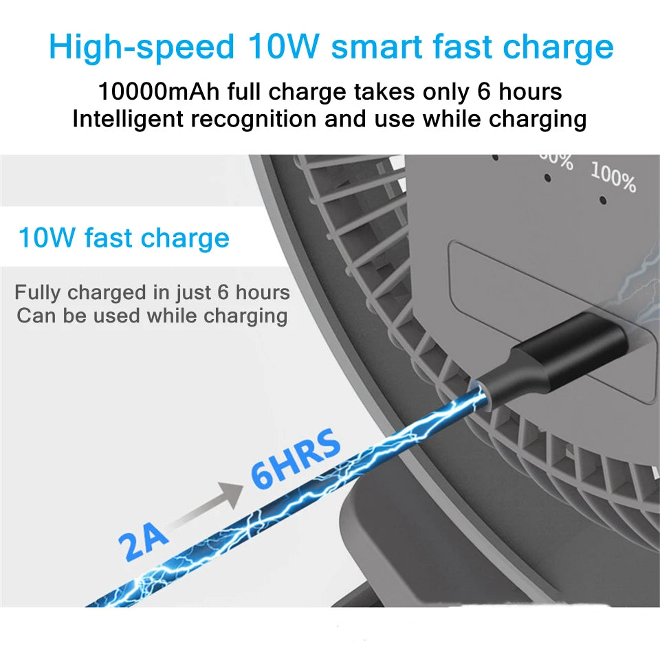 XIAOTREE Herlaaibare lessenaarwaaier, 10000mAh battery-aangedrewe klipwaaier, lugsirkulerende USB-waaier vir kantoor, huis, motor, kampeerwaaier