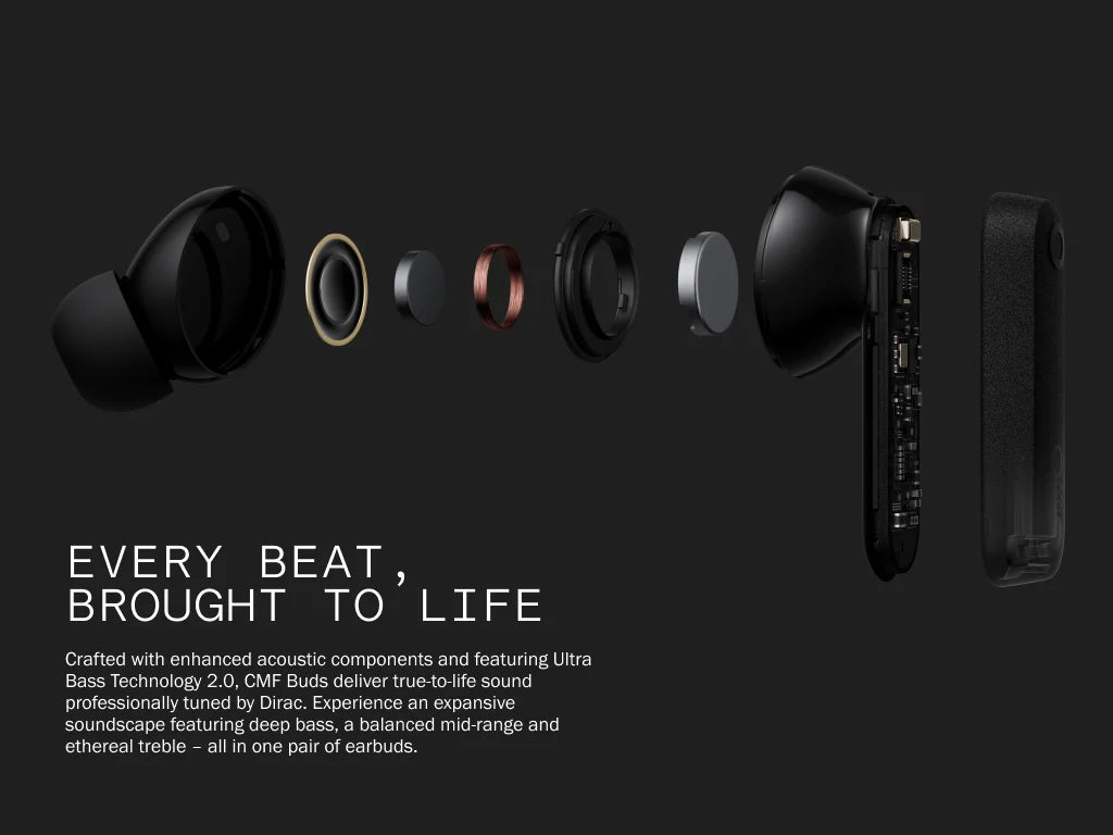 Global Verison CMF by Nothing Buds 42dB Active Noise Cancellation ANC with Transparency Mode IP54 Ultra Bass Technology 2.0