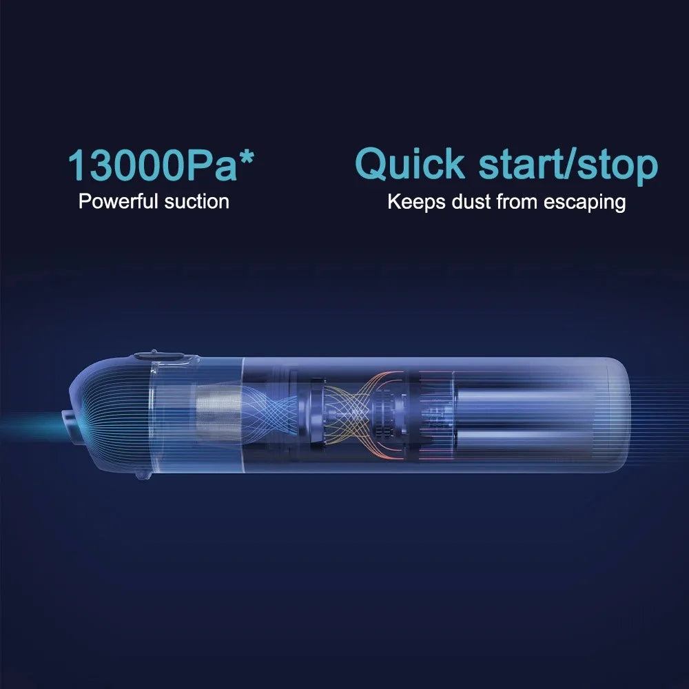 2025 NEW XIAOMI MIJIA Portable Handheld Vacuum Cleaner For Home Car Mini Wireless Dust Catcher Collector 13000PA Cyclone Suction