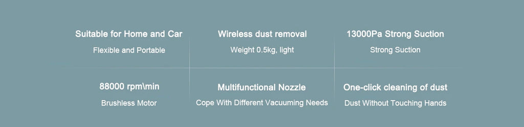 2025 NEW XIAOMI MIJIA Portable Handheld Vacuum Cleaner For Home Car Mini Wireless Dust Catcher Collector 13000PA Cyclone Suction