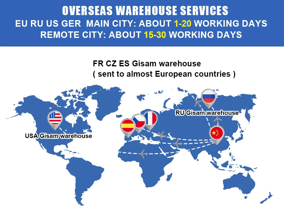 Gisam 1200N.M Torque Brushless Electric Impact Wrench 1/2 inch Cordless Wrench Screwdriver Power Tool for Makita 18V Battery Pin