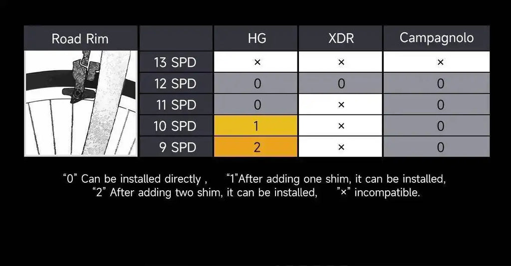 ELITEWHEELS 700c Road Carbon Wheels UD Finish UCI Quality Carbon Rim Tubeless Ready Pillar Nipple 1423 Spokes Racing Wheelset