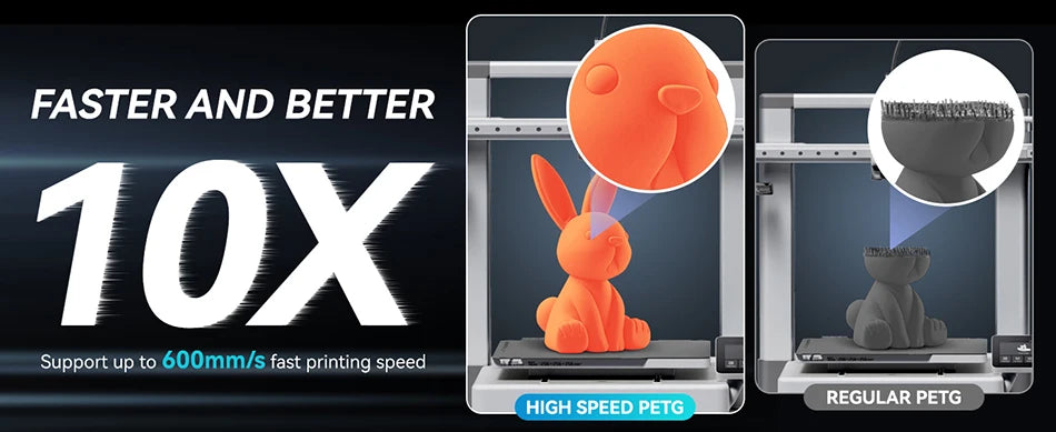 JAYO PETG 3D Filament 1.75MM High Speed PETG 3D Printer Filament 4Rolls High Flow Speedy Matte Effect 3D Printing Mateials