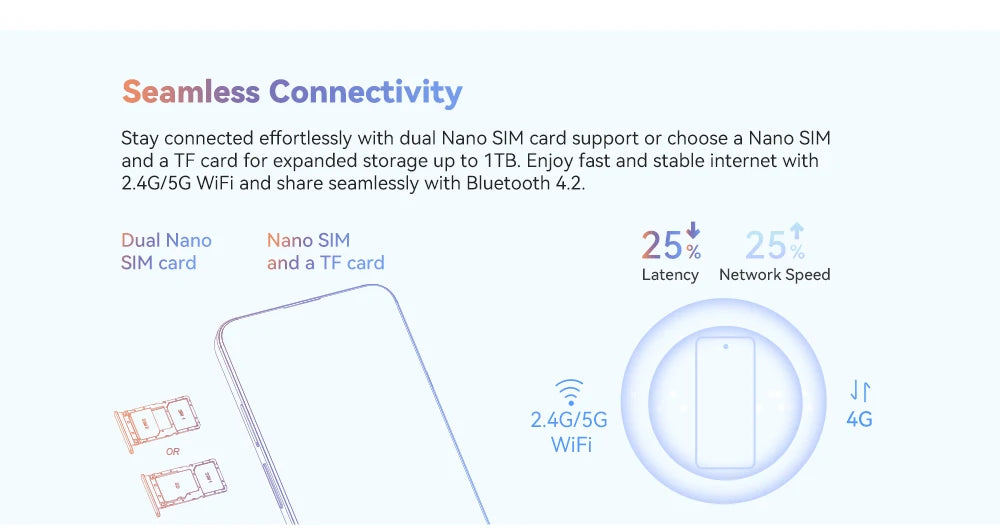 Cubot Hafury V1, Smartphone Android, 16GB RAM(8GB+8GB), 256GB ROM, Dual Screen, 64MP Camera, NFC, Global Version, Dual 4G Phone
