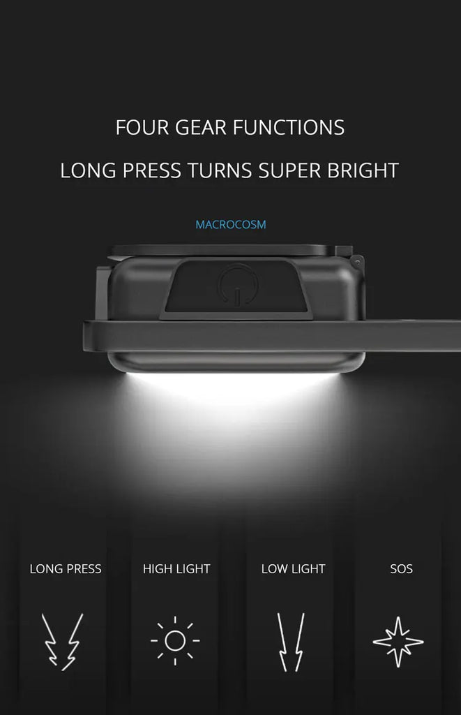 COB LED Mini Flashlight Super Bright EDC Keychain Light Outdoor Emergency Camping Pocket Lamp With Tail Magnet Corkscrew