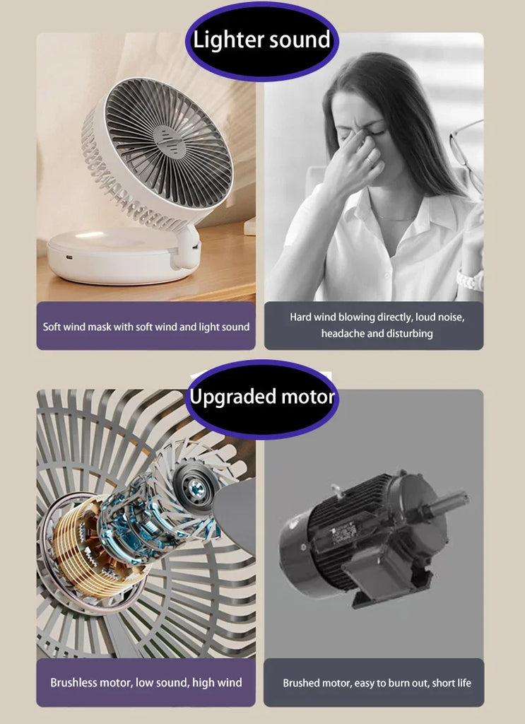Xiaomi 5000mAh Charge Fan 3 in 1 Multifunctional Fan Brushless Motor Wall-mounted Design 90° Foldable 4 Speed Gears Night Light
