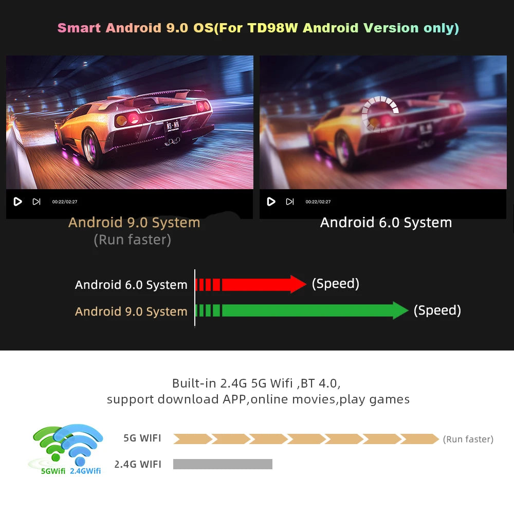 ThundeaL Full HD 1080P Projector TD98W for 2K 4K Video Audio WiFi Android Home Theater TD98 Cinema Beam Projector PK DLP Beamer