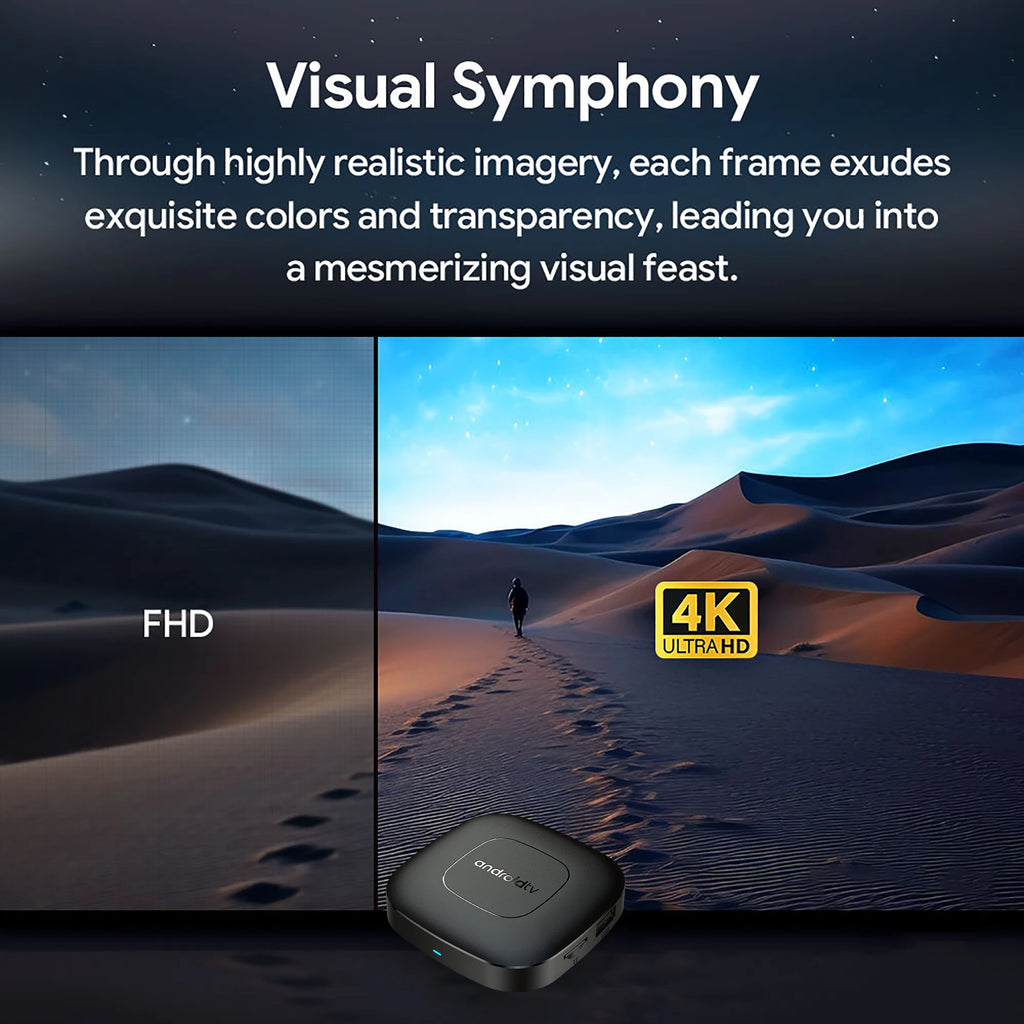 2024 Mortal T1 TV Box Android  Allwinner H313 Quad Core HDR10+ 4K 2GB RAM 8GB 16GB ROM 2.4G&5G Wifi Home Theater Media Player