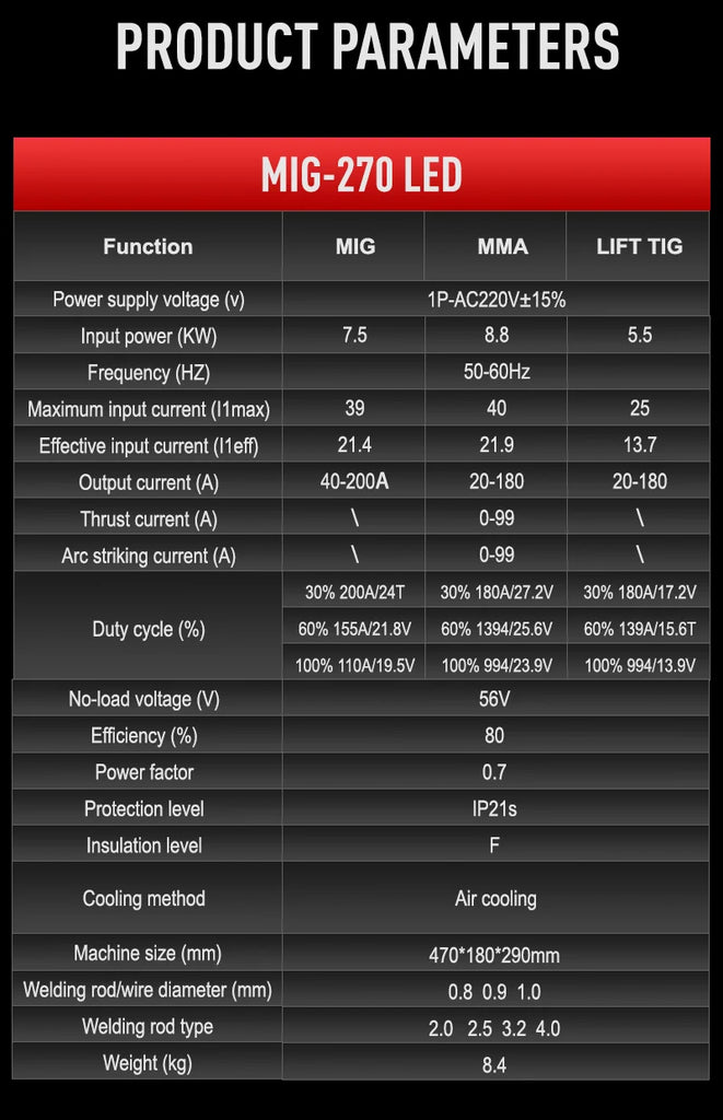ANDELI 220V MIG Welding Machine 4 in 1 200A IGBT Inverter Semi-Automatic Welding MIG LIFT TIG MMA Aluminum Welder Gas/Gasless