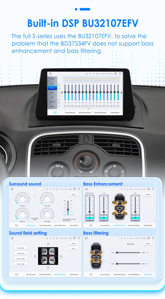 Hizpo Car Radio Android Auto For Renault kangoo 2009-2018 Multimedia Player Carplay GPS Intelligent System NO 2DIN DVD Head Unit