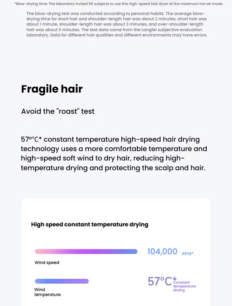 XIAOMI High Speed Hair Dryer H501 Negative Ion Hair Care 110000 Rpm Dry 220V CN Version (With EU Adapter) 62m/s wind speed