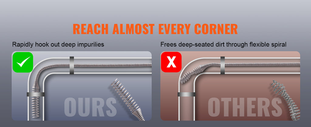 SucceBuy Drain Auger 25Ft Manual-feeding Plumbing Snake w/ Drill Attachment Drain Clog Remover Toilet Sewer Pipe Dredge for Home