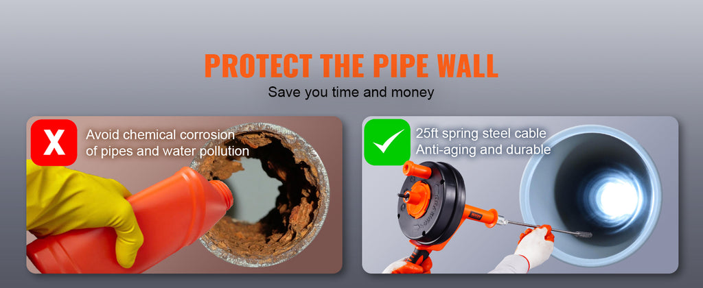 SucceBuy Drain Auger 25Ft Manual-feeding Plumbing Snake w/ Drill Attachment Drain Clog Remover Toilet Sewer Pipe Dredge for Home