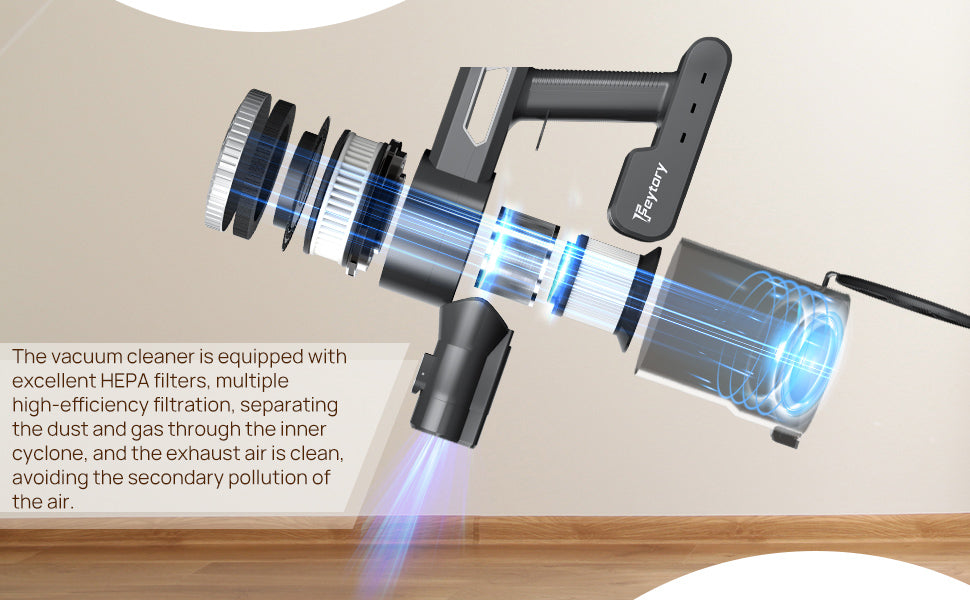 Pet Friendly-Cordless Vacuum Cleaners,6-in-1 Stick Vacuum Up to 40 Mins Runtime,30Kpa for Home/Carpet/Hardwood Floor/Pet Hair