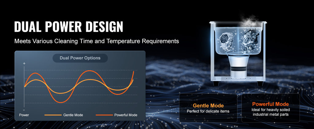 VEVOR 2L 3L 6L 10L 15L Ultrasonic Cleaner Lave-Dishes Portable Washing Machine Diswasher Ultrasound Home Appliances with Timer